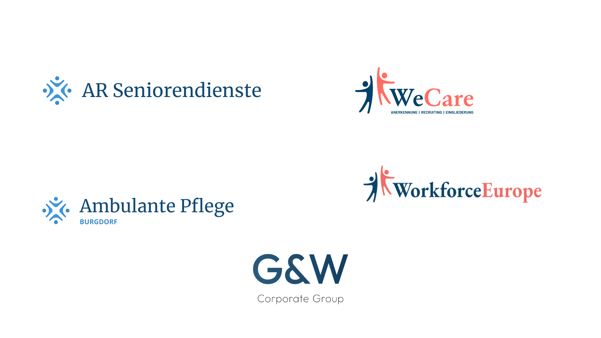 Logos alle